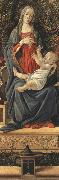 Bardi Altarpiece (mk36) Sandro Botticelli